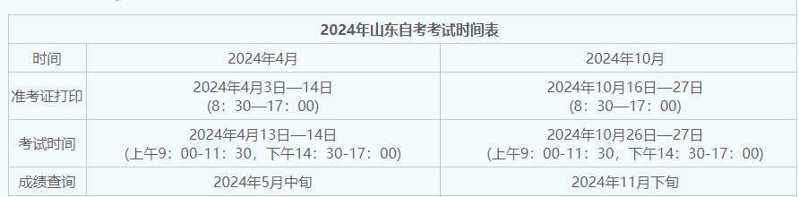 山东自考考试时间表