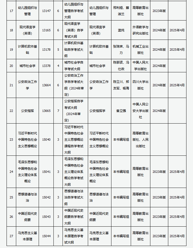 山西高等教育自学考试