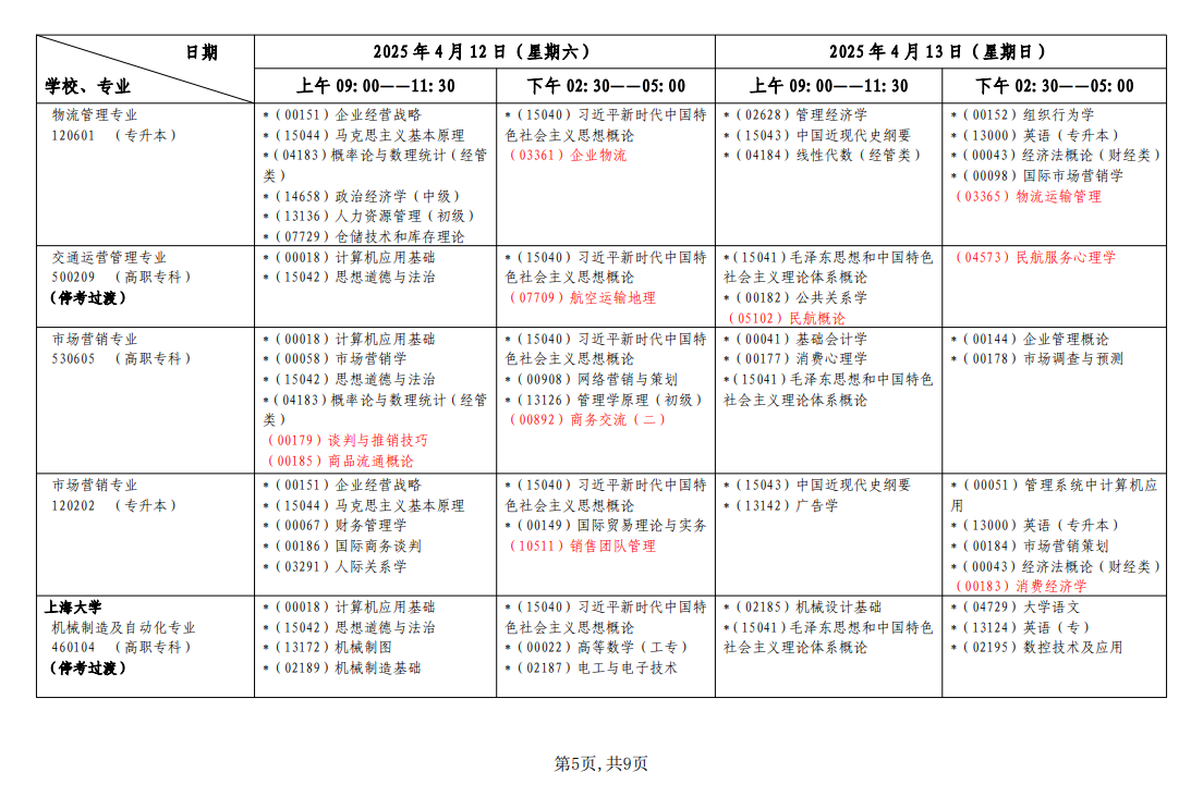 上海自学考试