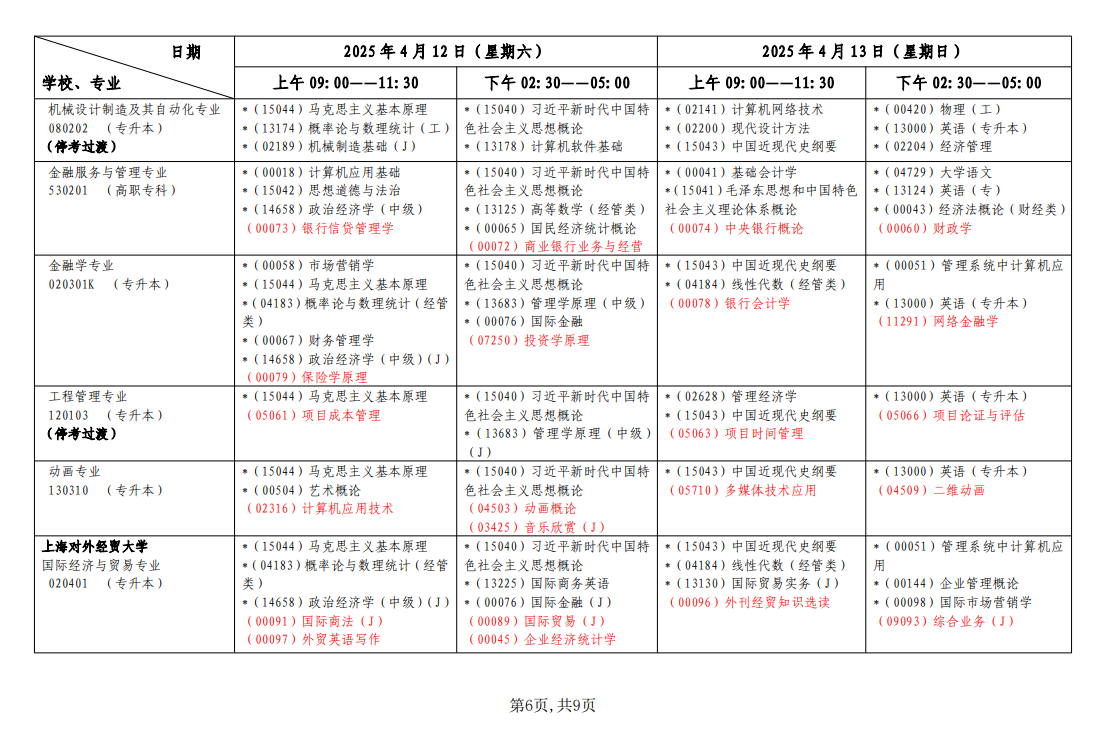 上海自学考试