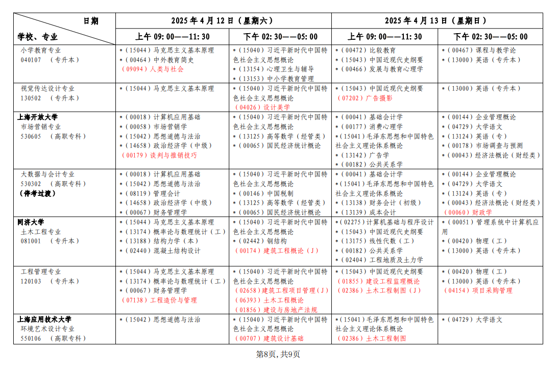 上海自学考试