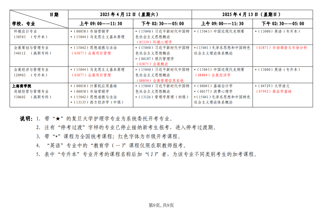 上海自学考试