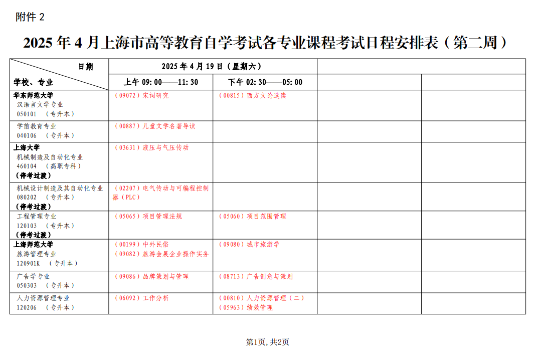 上海自学考试