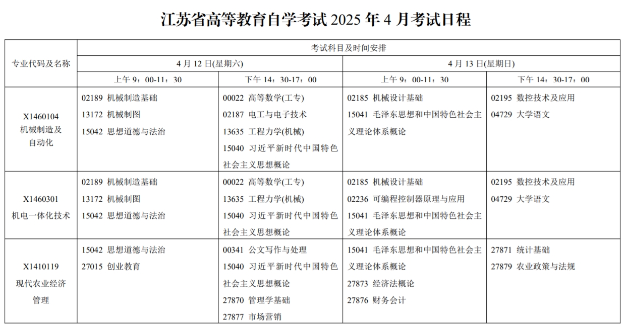 4月江苏自考考试安排