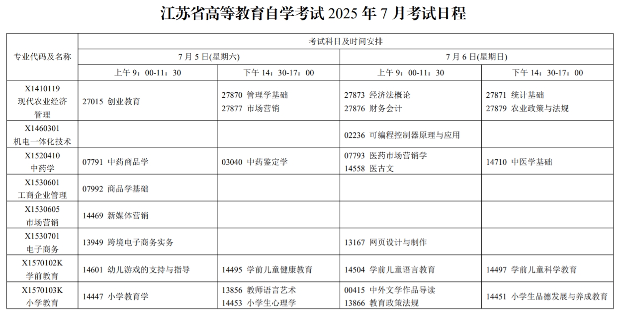 7月江苏自考考试安排